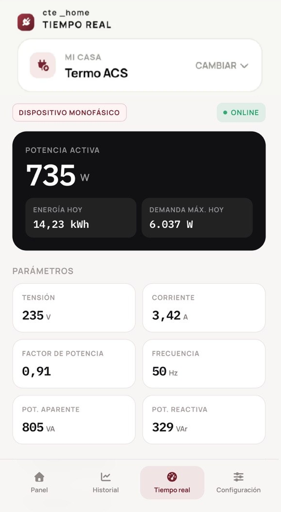 Pantalla de cte _home con la potencia activa, la energía del día y los parámetros eléctricos de un dispositivo