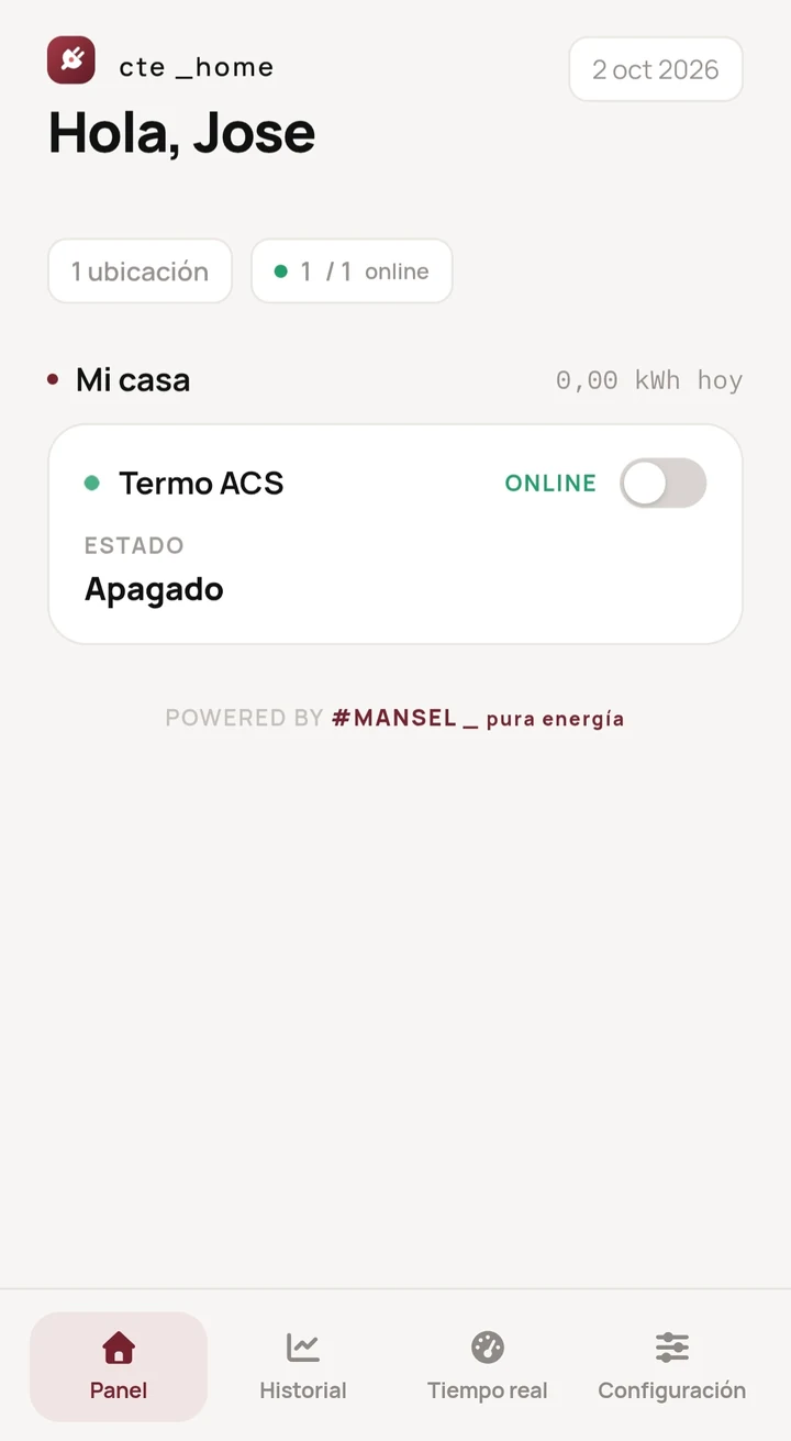 Panel principal de cte _home: ubicación, dispositivo online y consumo del día